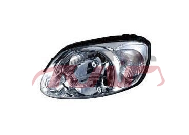 For Hyundai 20151403-05 Accent head Lamp r 92120-25111  L 92110-25111, Accent Automotive Accessories Price, Hyundai   Automotive AccessoriesR 92120-25111  L 92110-25111