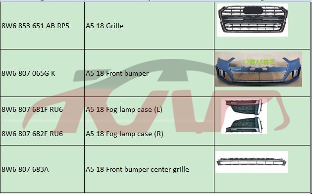 For Audi 794a5-17-19 front Bumper , A5 Auto Parts Manufacturer, Audi  Car Lamps