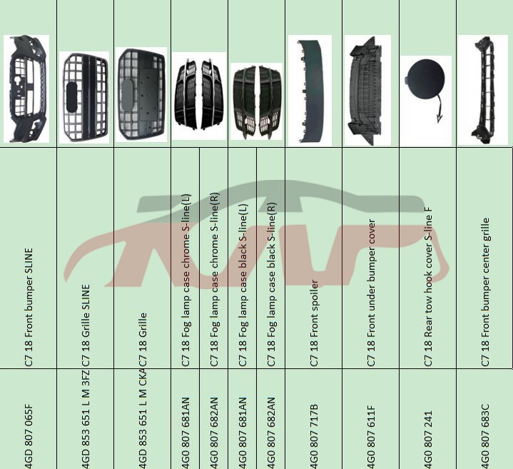 For Audi 1057a6 16-18 C7 Pa front Bumper , Audi   Car Body Parts, A6 Car Accessorie